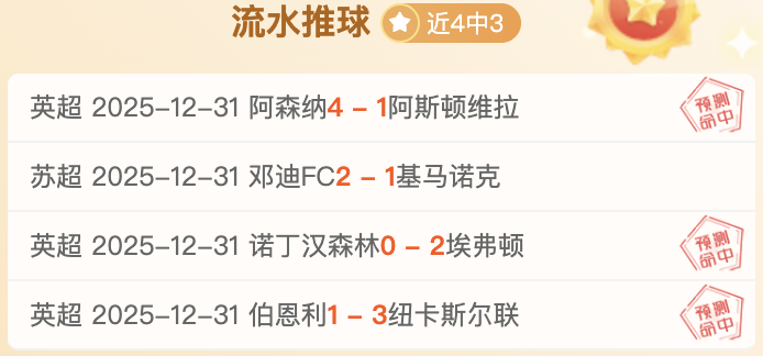 厄德高在切,尔西创辉煌,战绩,星空体育平台,星空体育官方网站,星空体育登录入口,星空体育app下载