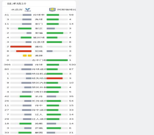 星空体育,产品,星空体育平台,星空体育平台,星空体育官方网站,星空体育登录入口,星空体育app下载