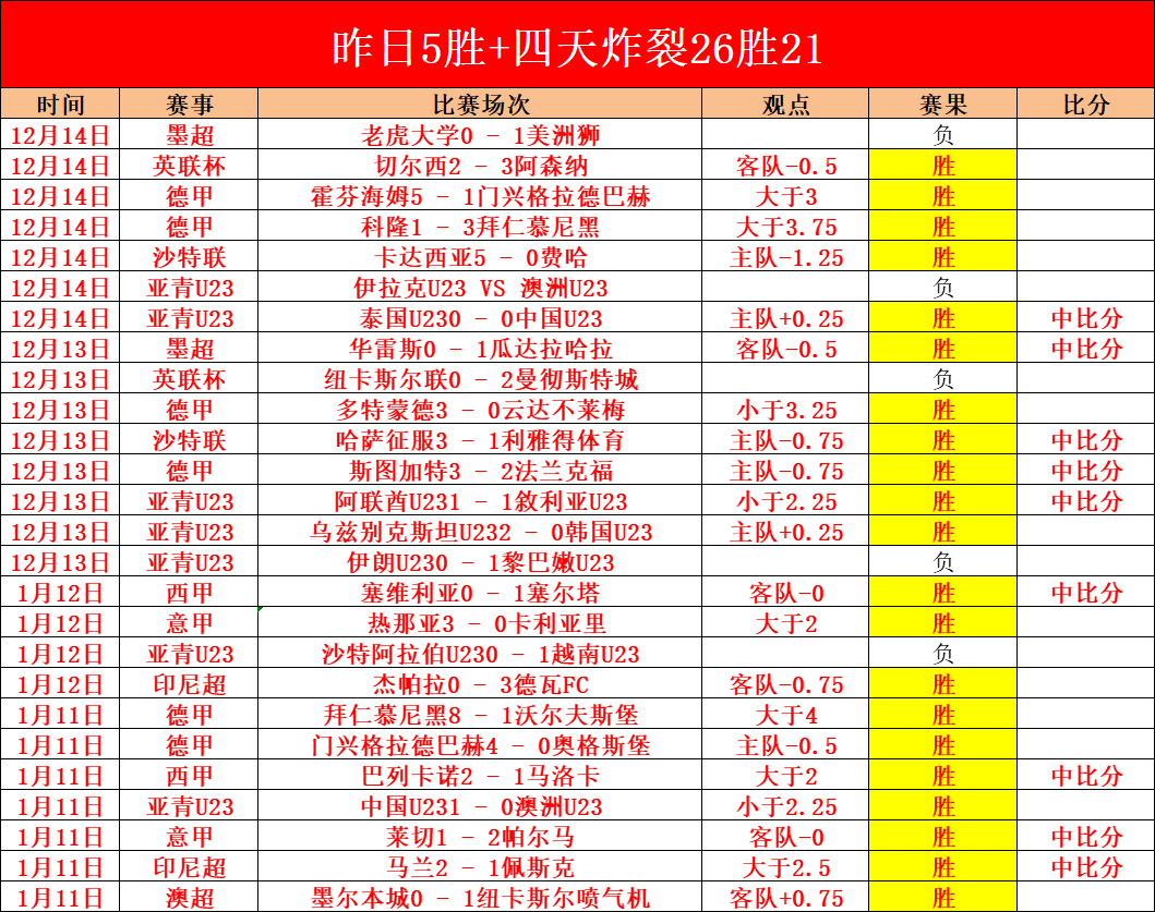 图集,欧冠关键对,特奥争议行,星空体育平台,星空体育官方网站,星空体育登录入口,星空体育app下载