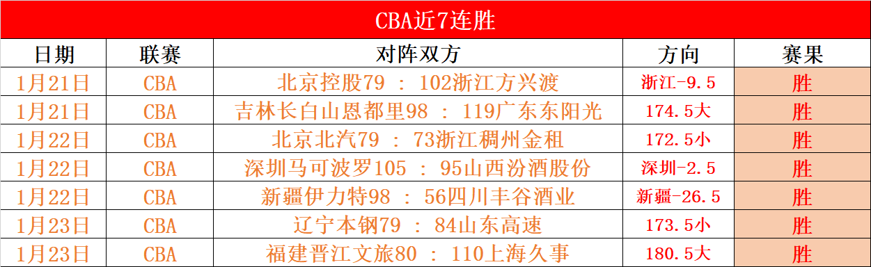 张志磊夺冠,秘诀,极致渴望与,星空体育平台,星空体育官方网站,星空体育登录入口,星空体育app下载