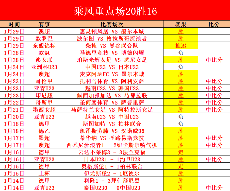 塔图姆高效,砍下,分率绿军击,星空体育平台,星空体育官方网站,星空体育登录入口,星空体育app下载