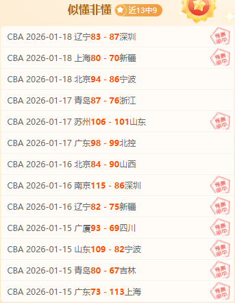 海港庆生,持之以恒锻,追求更多辉,星空体育平台,星空体育官方网站,星空体育登录入口,星空体育app下载