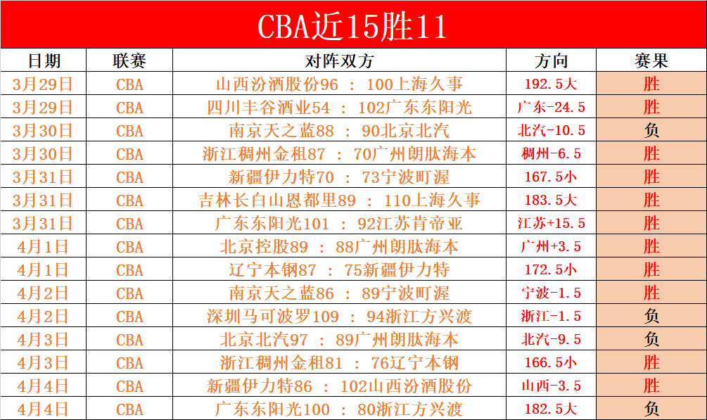 水户蜀葵,鹿岛鹿角大,乐透期号专,星空体育平台,星空体育官方网站,星空体育登录入口,星空体育app下载