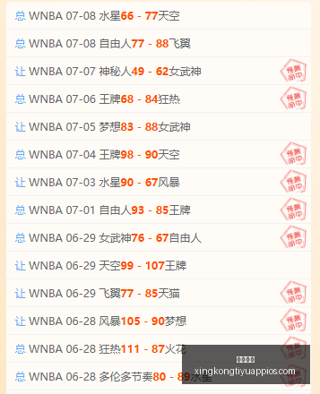 星空体育,星空体育官网,星空体育App,星空体育官网,星空体育App,星空体育直播,星空体育资讯,星空体育平台