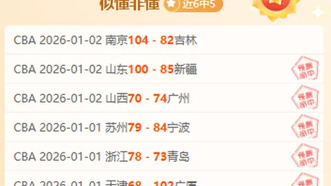 “土赛六冠五亚，数据逆势飞扬，揭秘土杯谁将称霸风云场！”