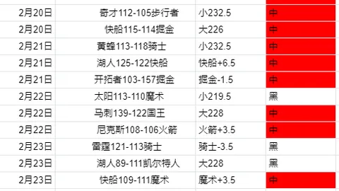 国足世预赛18强首战阵容揭晓：韦世豪无缘，汪海健加入新名单