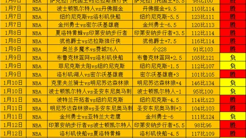 欧文瞄准2028奥运澳大利亚代表席位