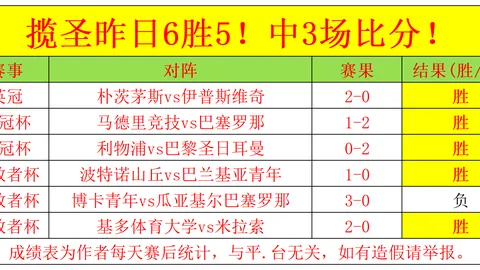 大乐透期号专家推荐：质合分析前区十码解析丹佛VS湖人
