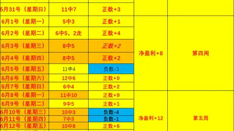 星空体育 060536 47