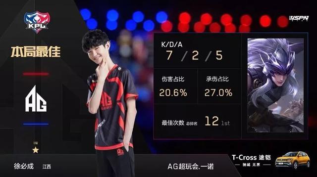 疑是明星运