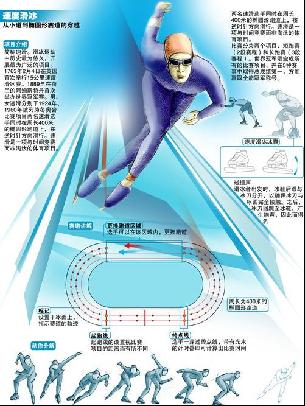 东契奇VS